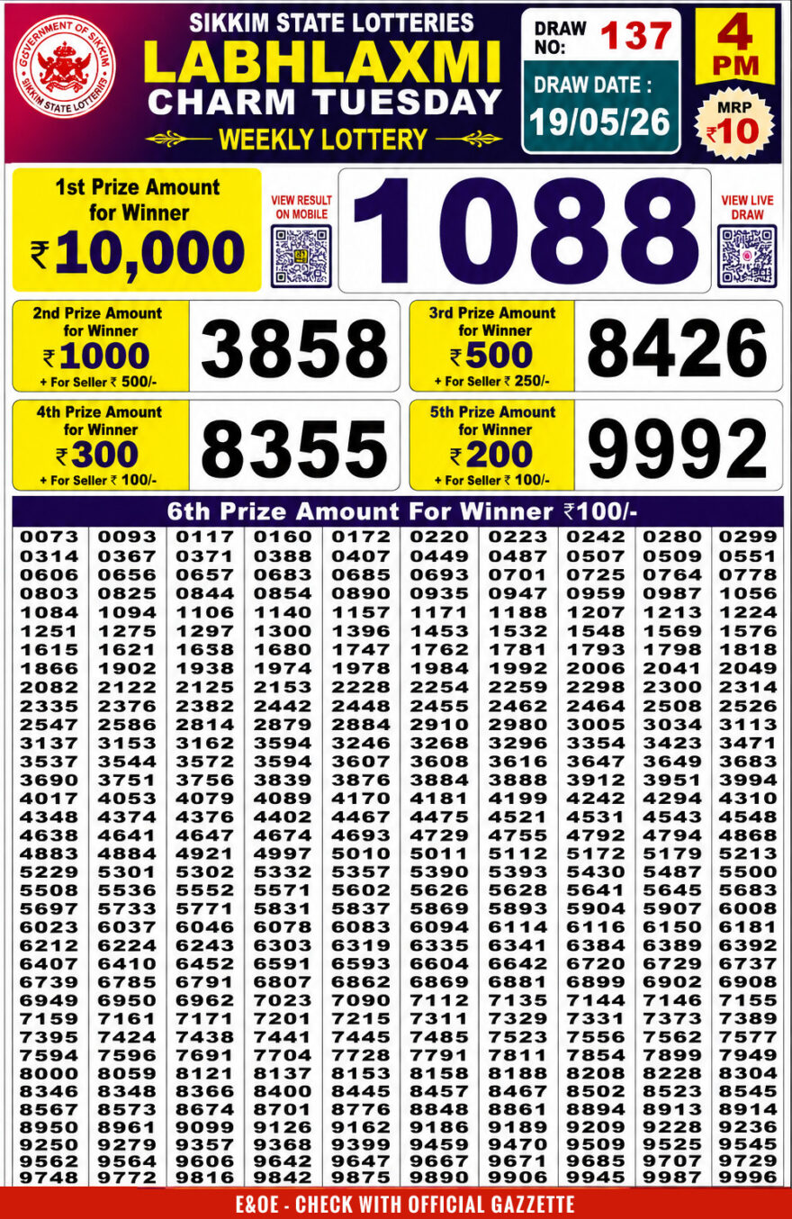 Labh Laxmi 4PM Result 19 05 26