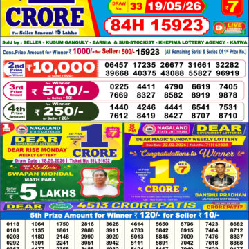 Dear Lottery Today Result 6PM 19 05 26