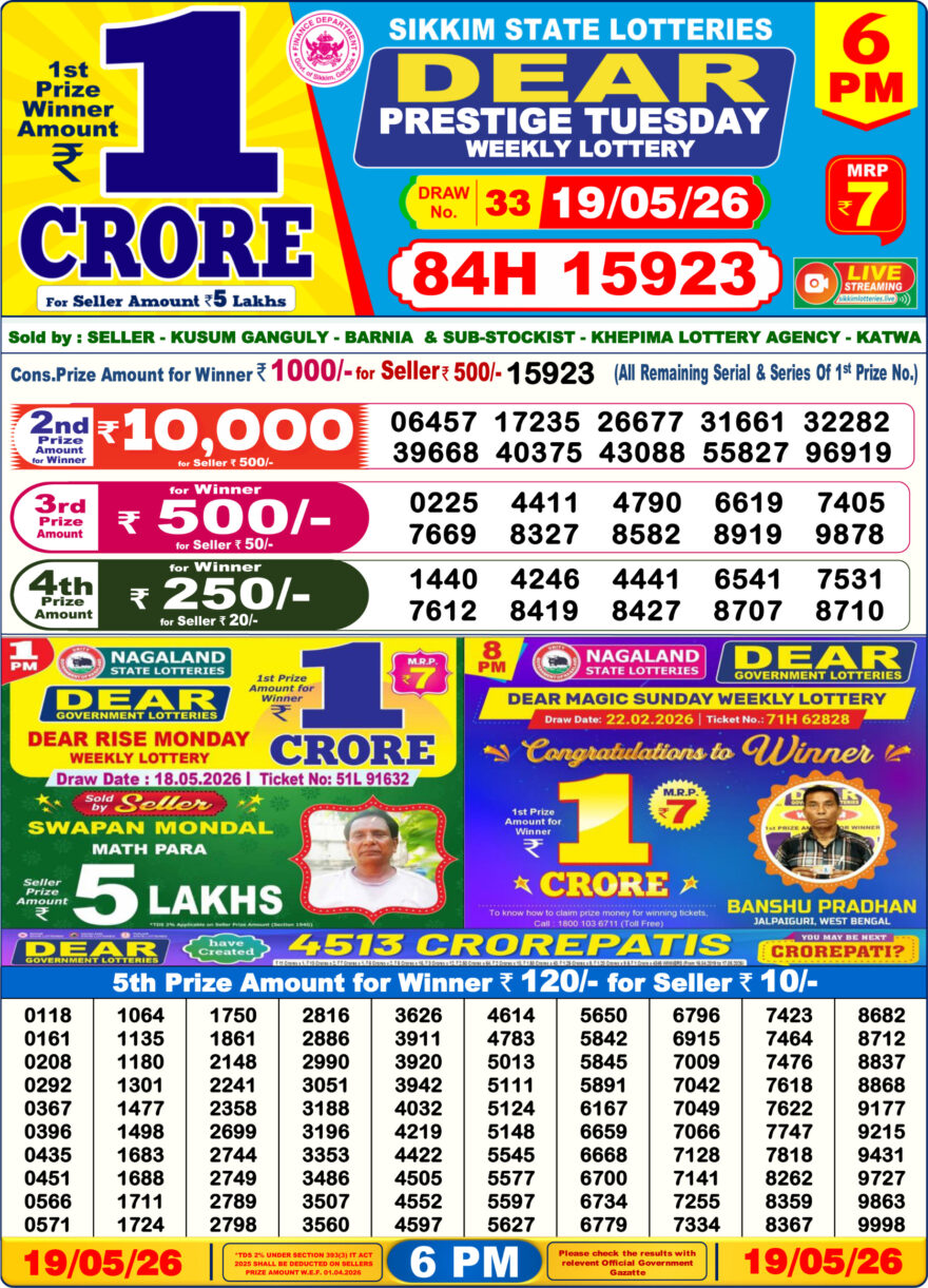 Dear Lottery Today Result 6PM 19 05 26