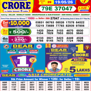 Dear Lottery Result 8PM 19 05 26