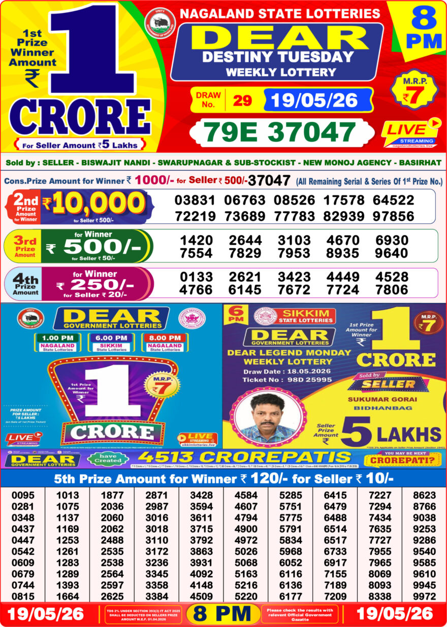Dear Lottery Result 8PM 19 05 26