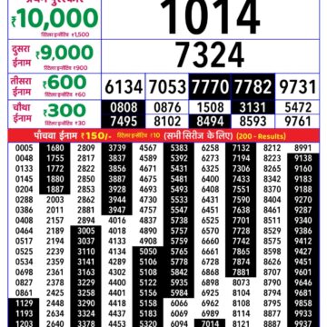 Rajshree Daily 8PM Result 19 05 26