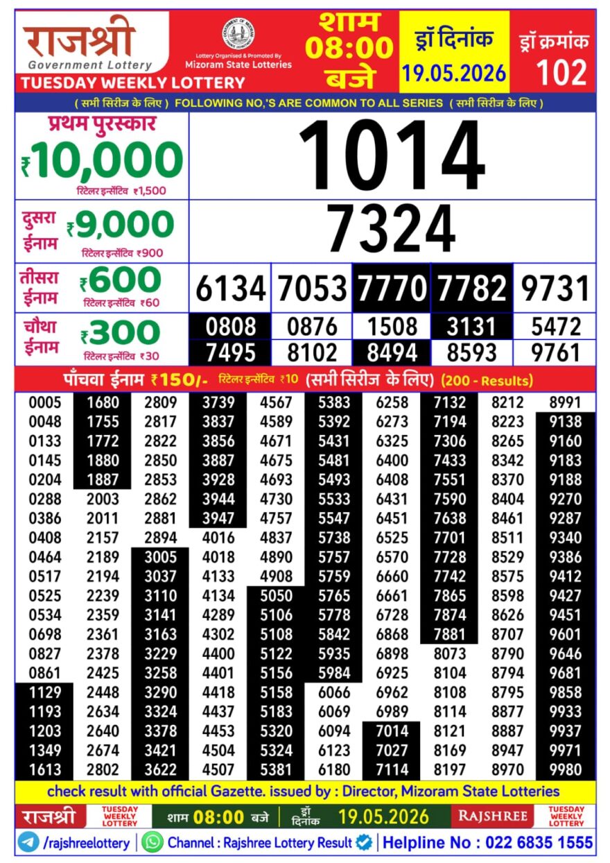 Rajshree Daily 8PM Result 19 05 26