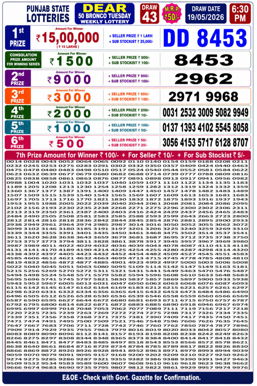 Punjab State Dear 50 Lottery 6:30PM Result 19 05 26