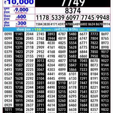 Rajshree Daily 2.25PM Result 20 05 26