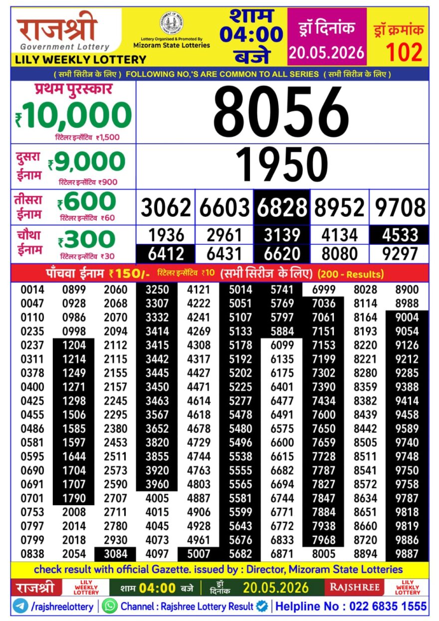 Rajshree Daily 4PM Result 20 05 26
