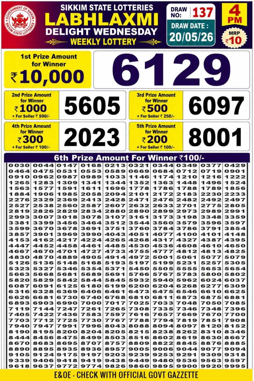 Labh Laxmi 4PM Result 20 05 26