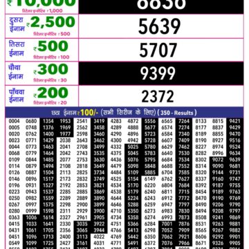 Rajshree 10 Evening 5:40PM Result 20 05 26