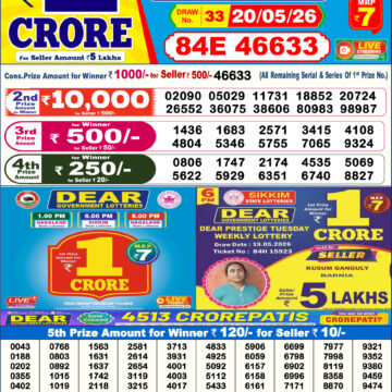 Dear Lottery Today Result 6PM 20 05 26