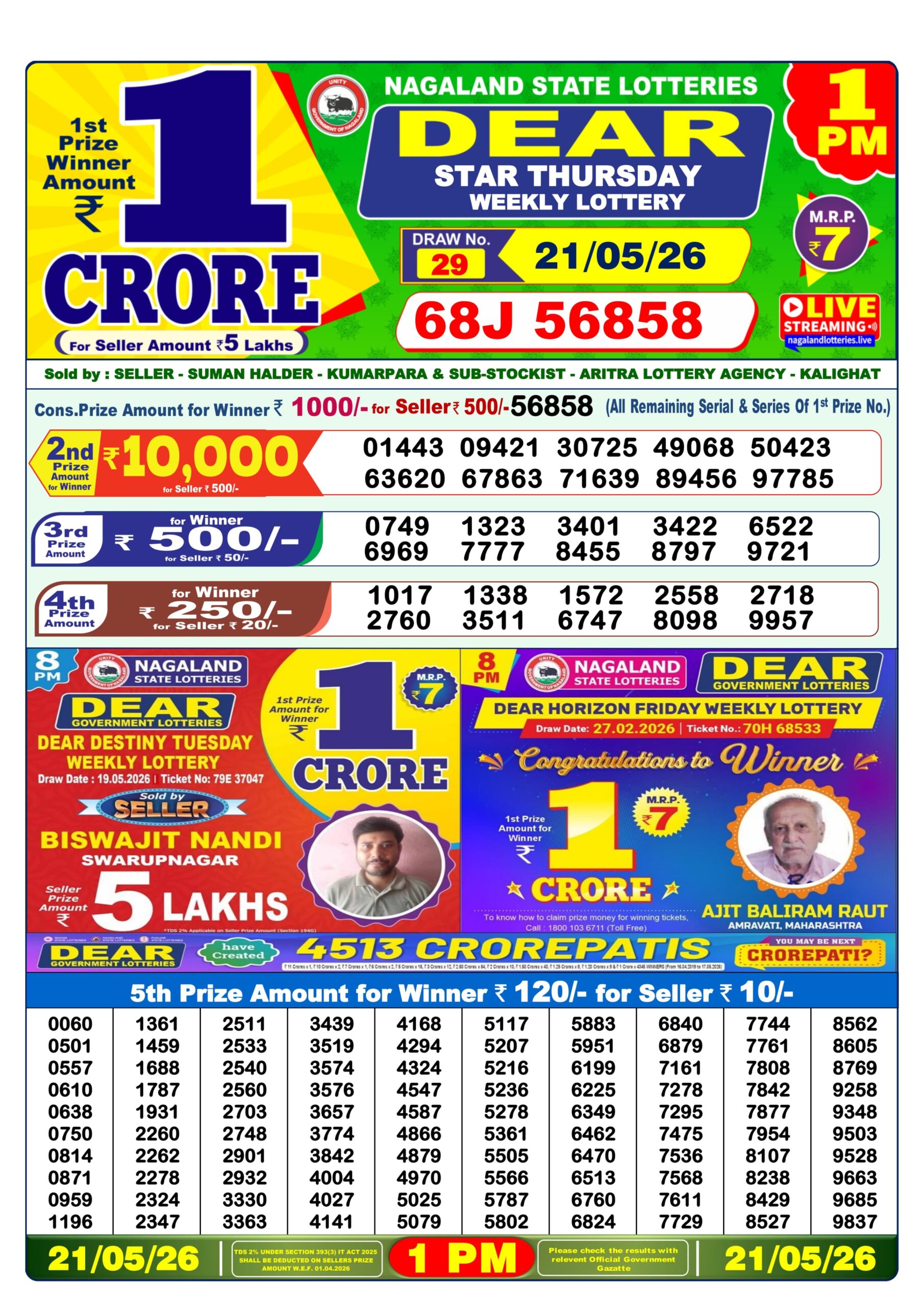 Dear Lottery Result Today 1PM 21 05 26