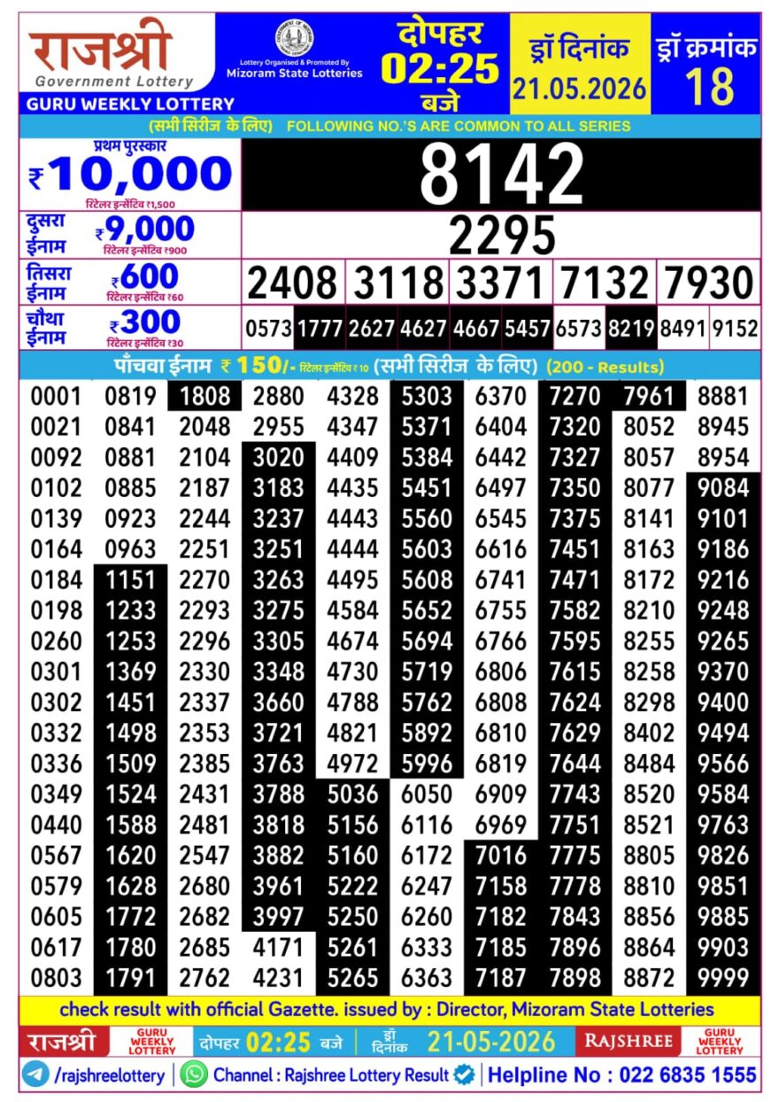 Rajshree Daily 2.25PM Result 21 05 26