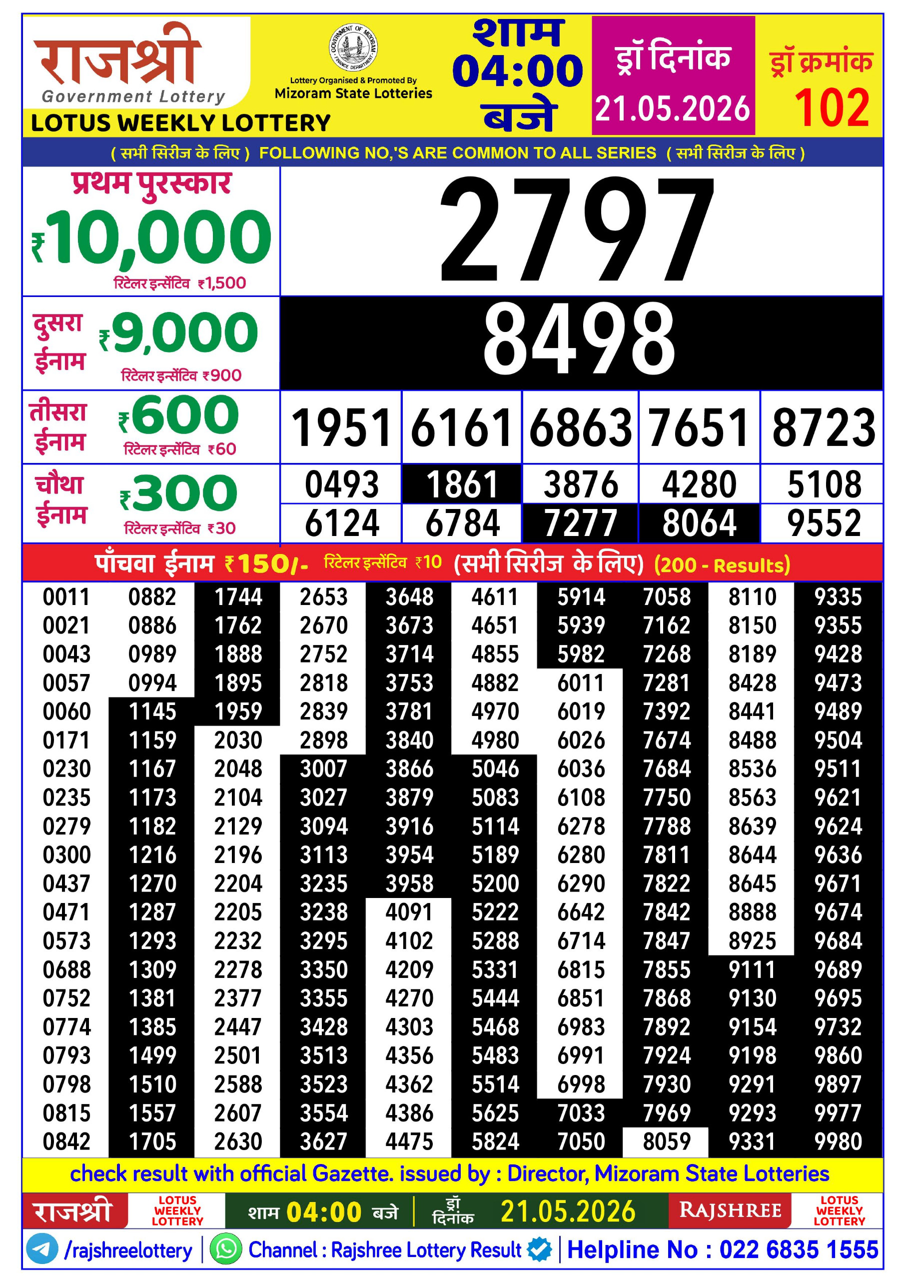 Rajshree Daily 4PM Result 21 05 26