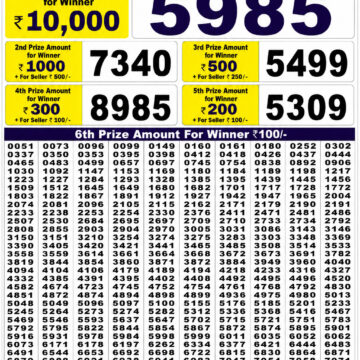 Labh Laxmi 4PM Result 21 05 26