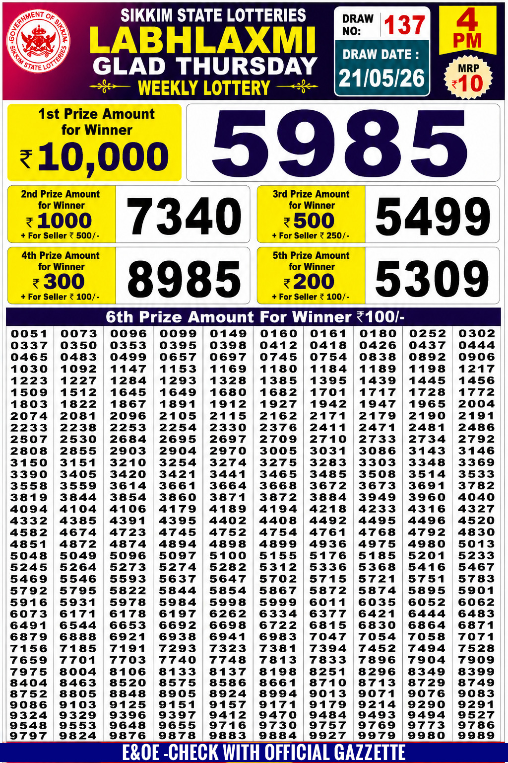 Labh Laxmi 4PM Result 21 05 26