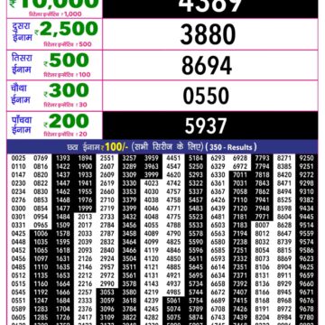 Rajshree 10 Evening 5:40PM Result 21 05 26