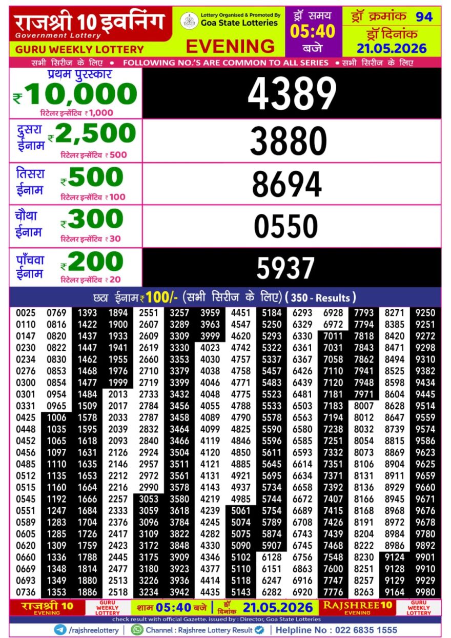 Rajshree 10 Evening 5:40PM Result 21 05 26