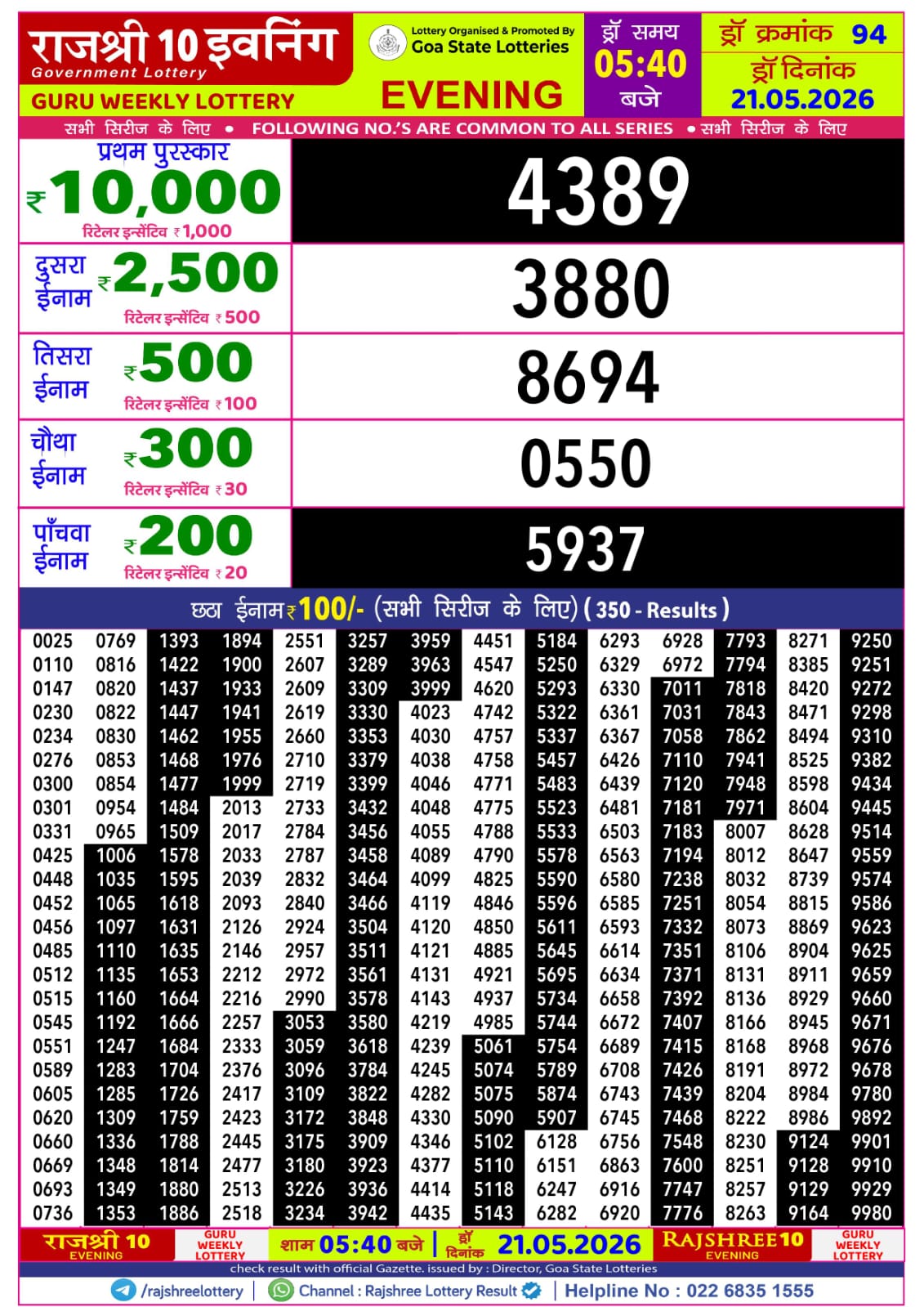 Rajshree 10 Evening 5:40PM Result 21 05 26