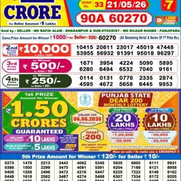 Dear Lottery Today Result 6PM 21 05 26