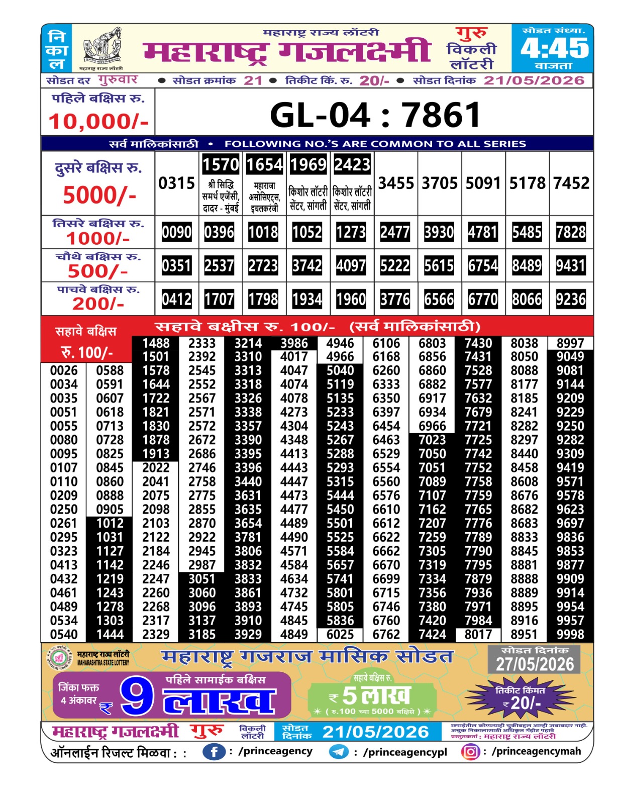 Maharashtra Gajlaxmi Lottery Result 21 05 26
