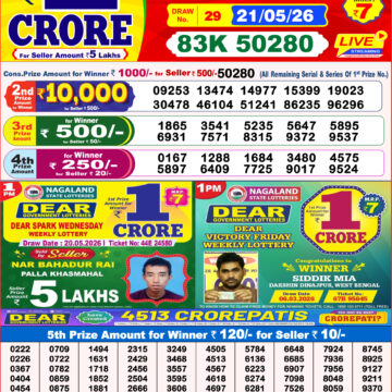 Dear Lottery Result 8PM 21 05 26
