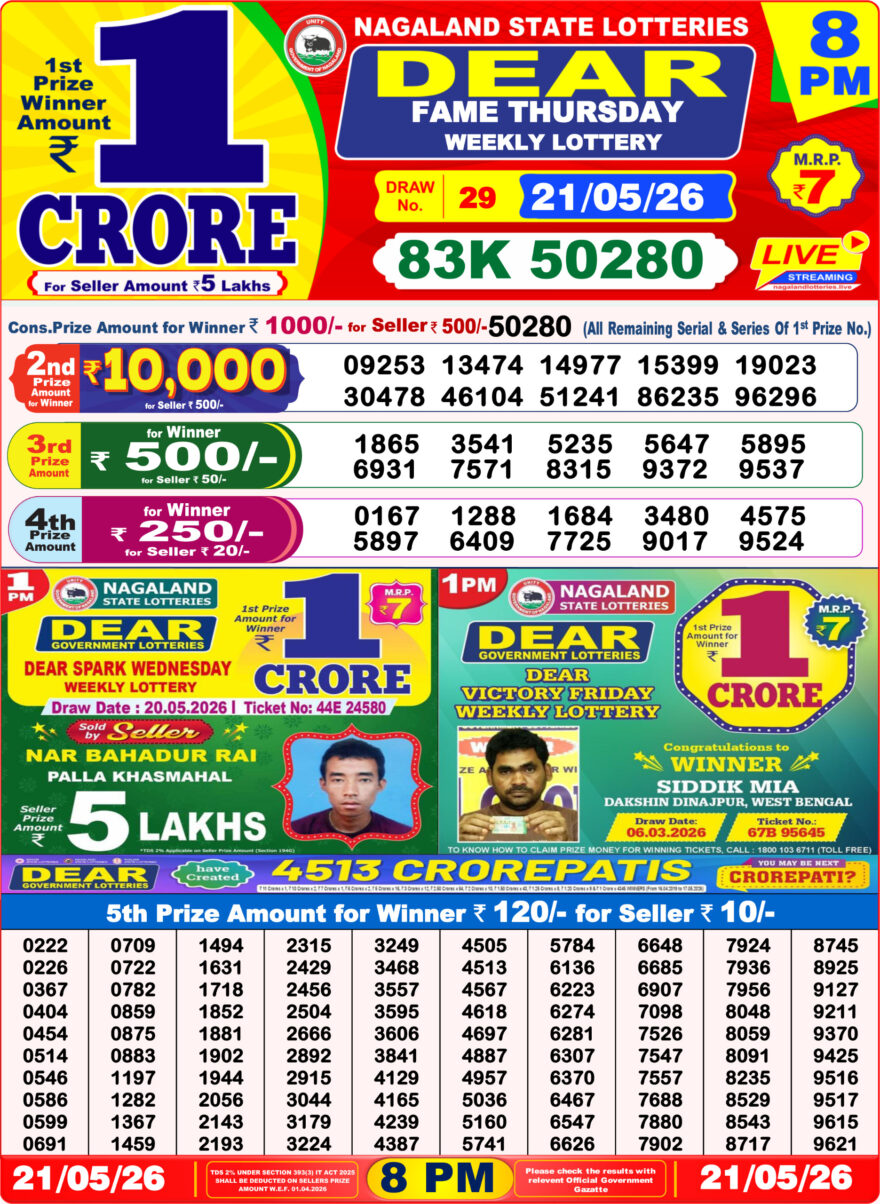 Dear Lottery Result 8PM 21 05 26