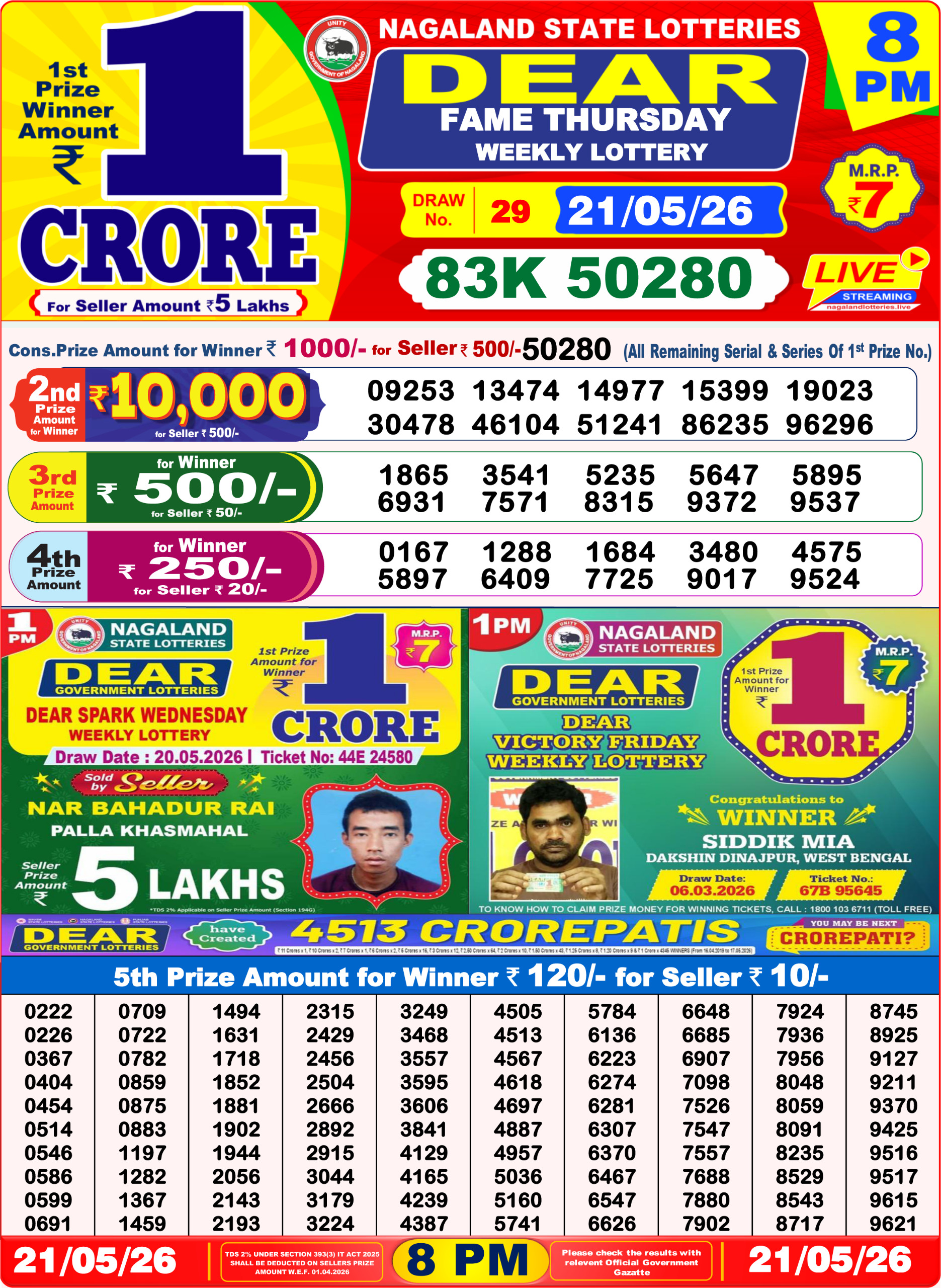 Dear Lottery Result 8PM 21 05 26