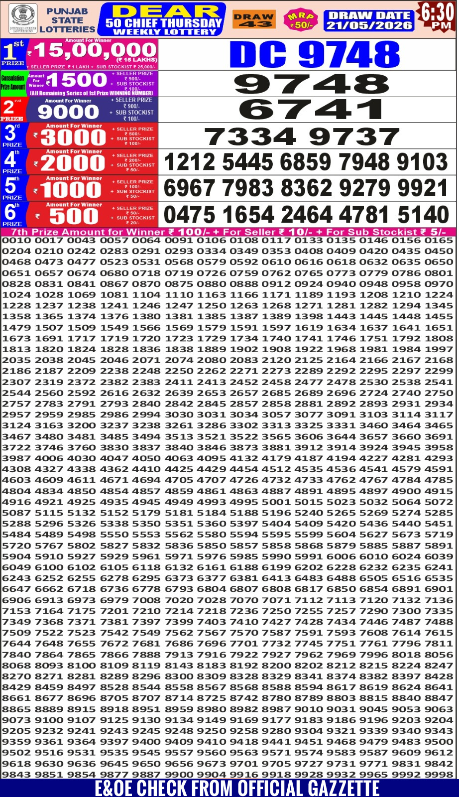 Punjab State Dear 50 Lottery 6:30PM Result 21 05 26