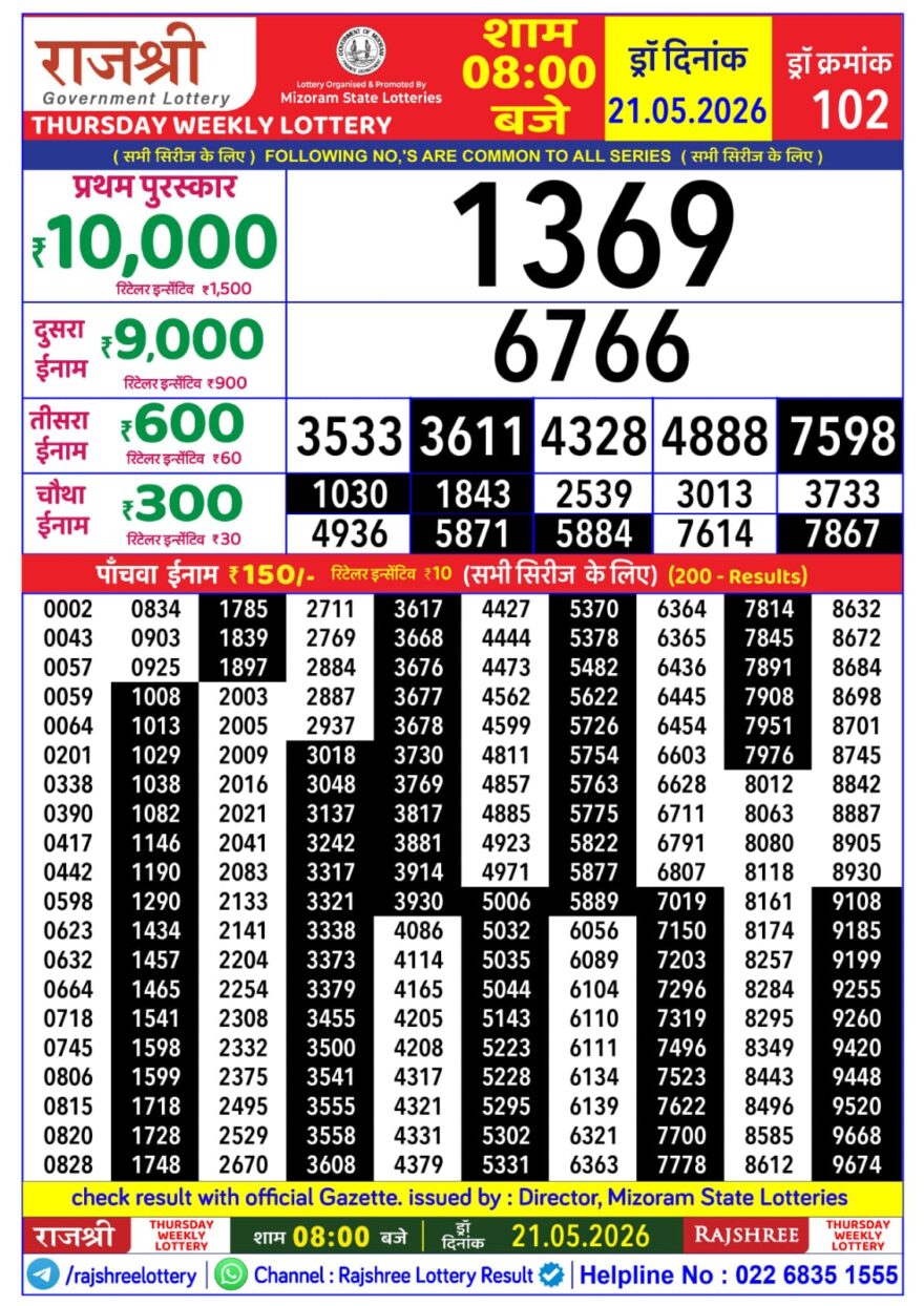 Rajshree Daily 8PM Result 21 05 26