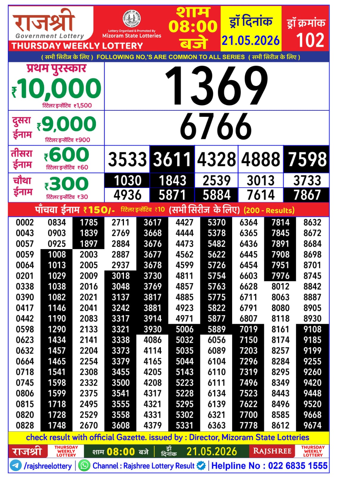 Rajshree Daily 8PM Result 21 05 26