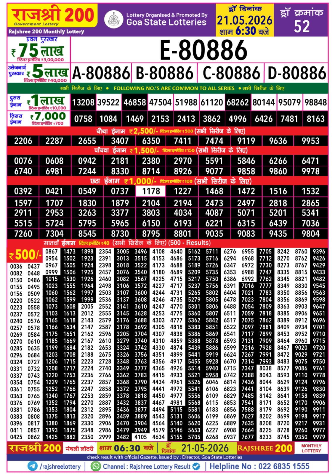 Rajshree 200 Monthly Lottery Result 21 05 26