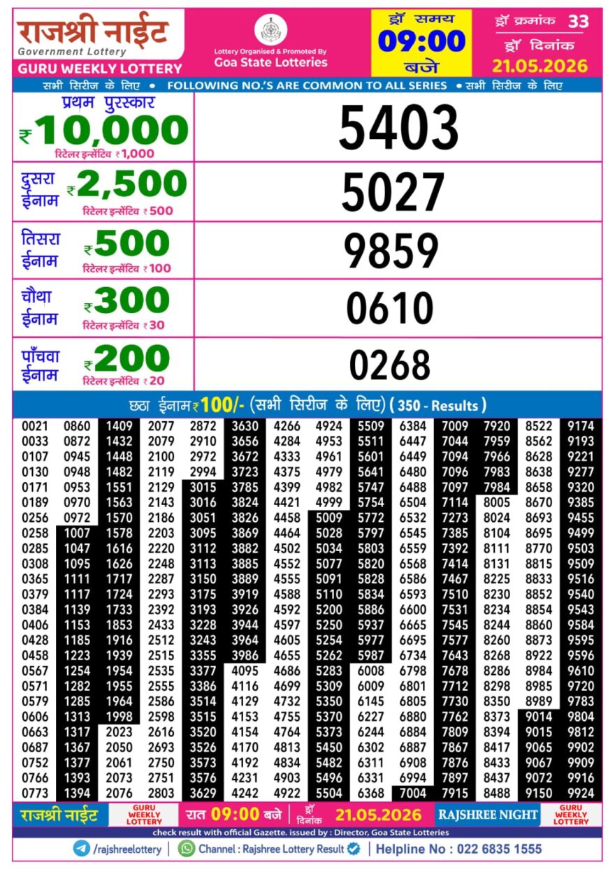 Rajshree 9PM Result 21 05 26