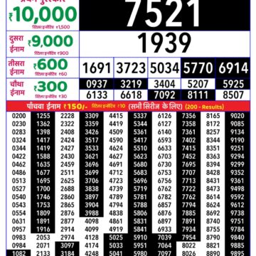 Rajshree Daily 4PM Result 22 05 26
