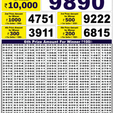 Labh Laxmi 4PM Result 22 05 26