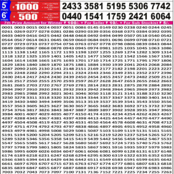 Punjab State Dear 50 Lottery 6:30PM Result 22 05 26