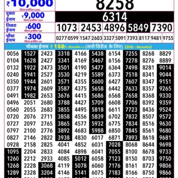 Rajshree Daily 2.25PM Result 23 05 26