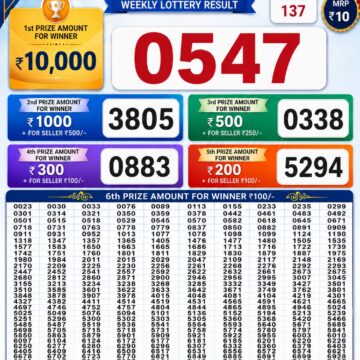 Labh Laxmi 4PM Result 23 05 26