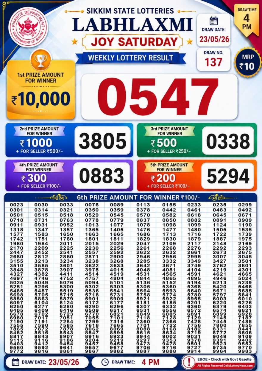 Labh Laxmi 4PM Result 23 05 26