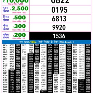 Rajshree 9PM Result 23 05 26