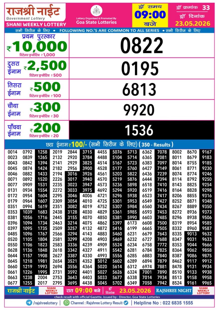 Rajshree 9PM Result 23 05 26