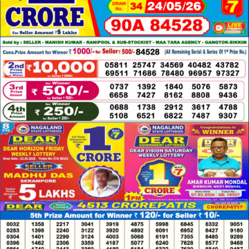 Dear Lottery Today Result 6PM 24 05 26