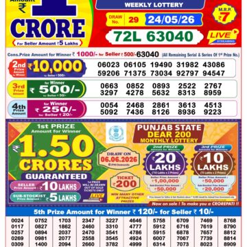 Dear Lottery Result 8PM 24 05 26