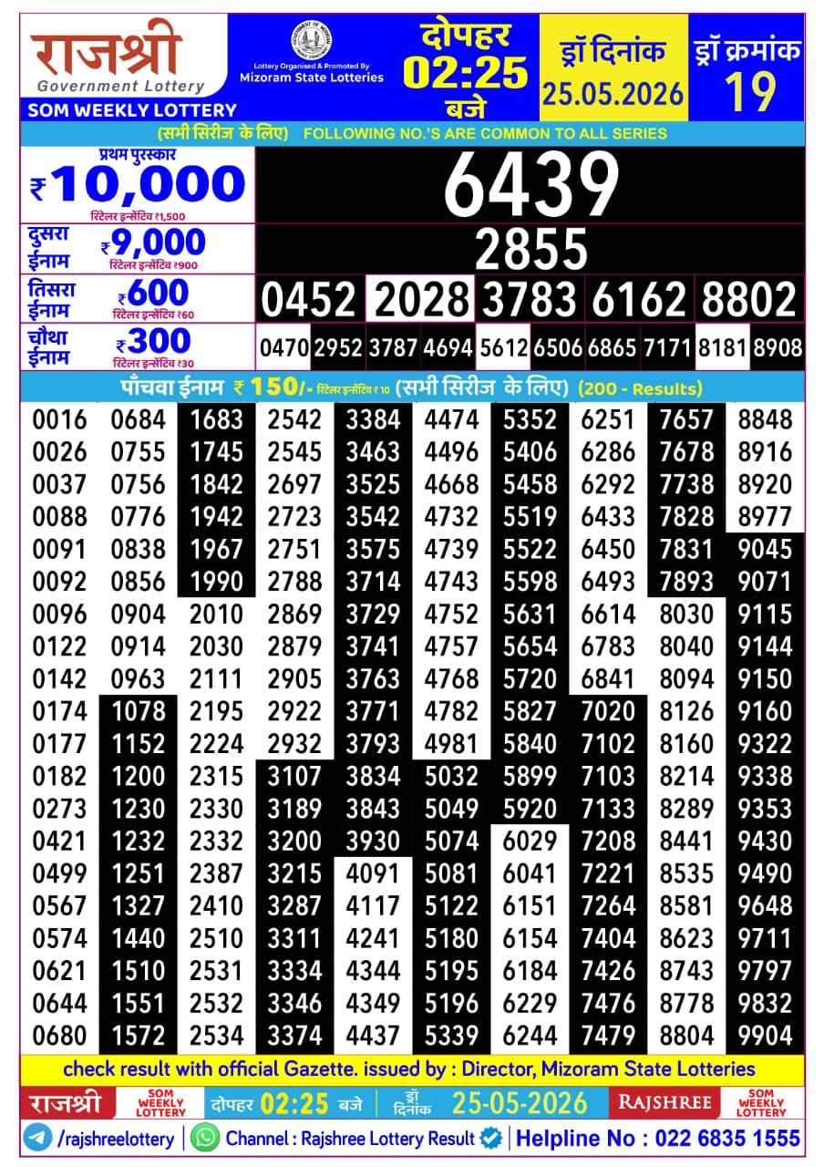 Rajshree Daily 2.25PM Result 25 05 26