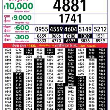 Rajshree Daily 4PM Result 25 05 26