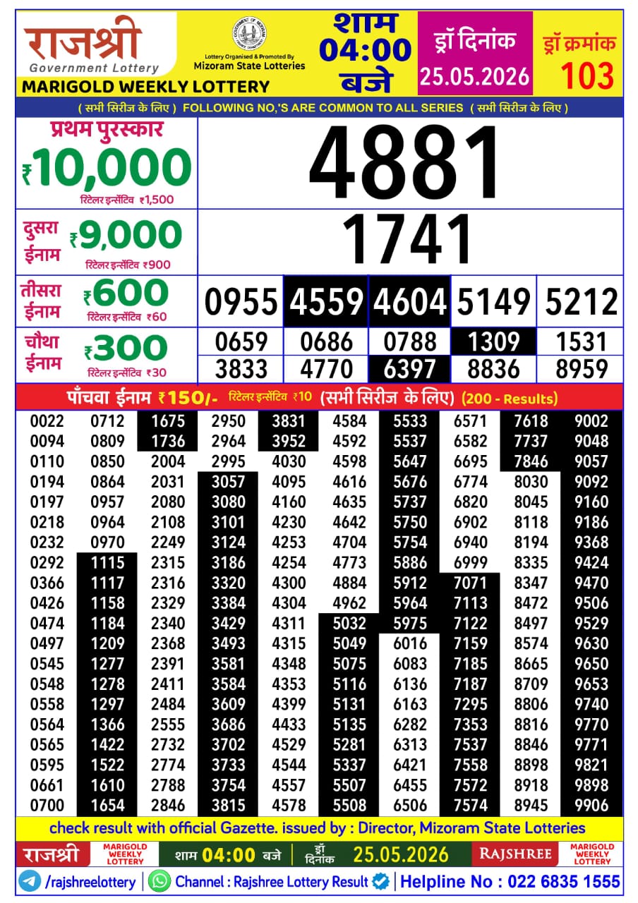 Rajshree Daily 4PM Result 25 05 26