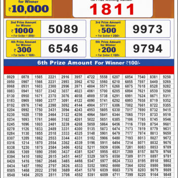 Labh Laxmi 4PM Result 25 05 26
