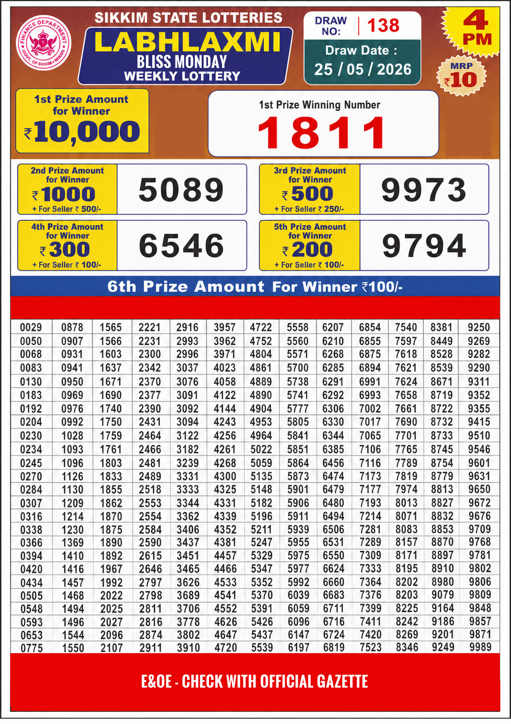 Labh Laxmi 4PM Result 25 05 26
