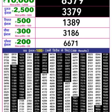 Rajshree 10 Evening 5:40PM Result 25 05 26