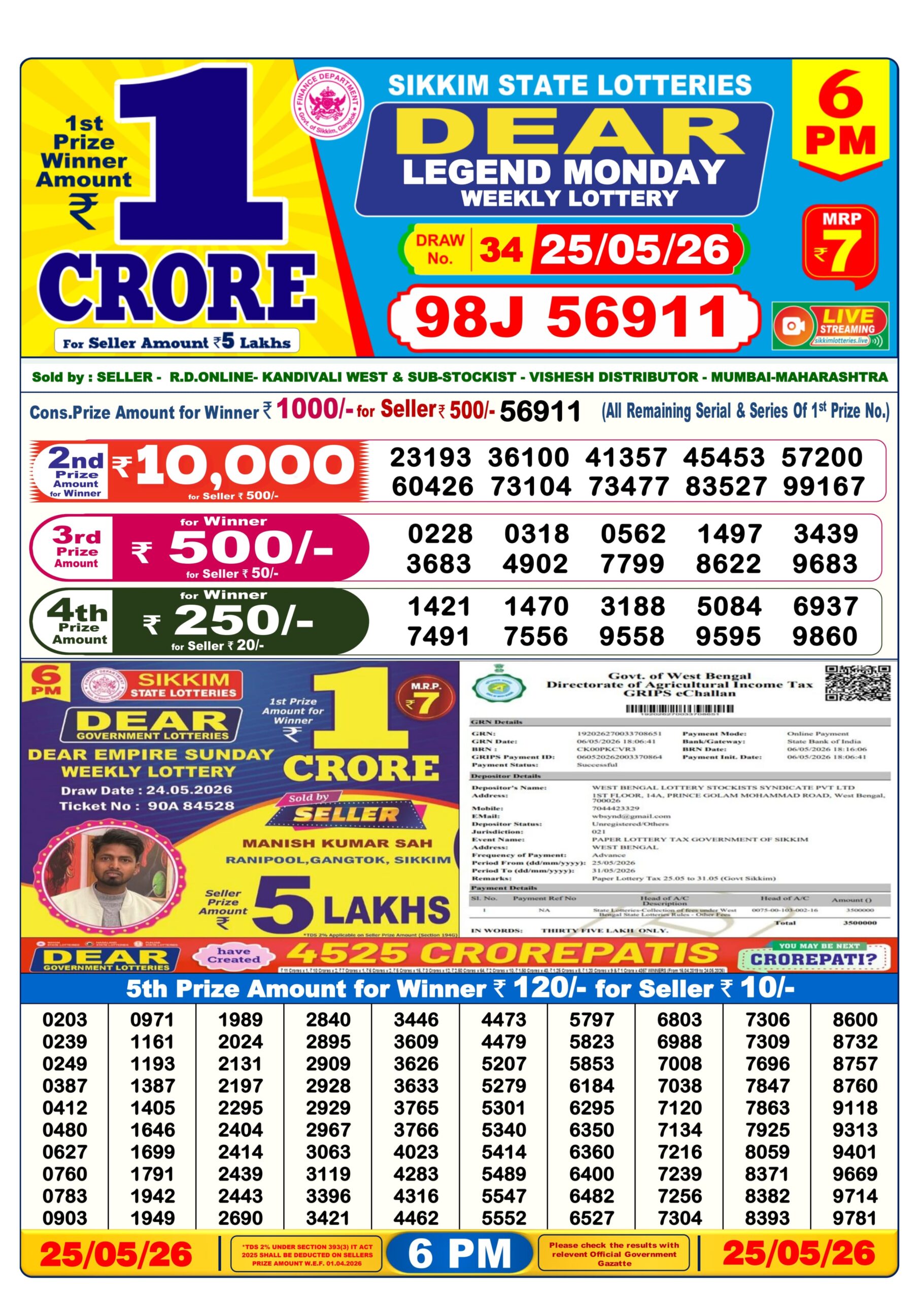 Dear Lottery Today Result 6PM 25 05 26