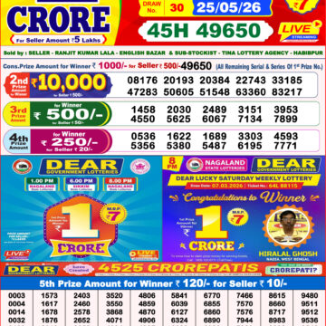 Dear Lottery Result 8PM 25 05 26