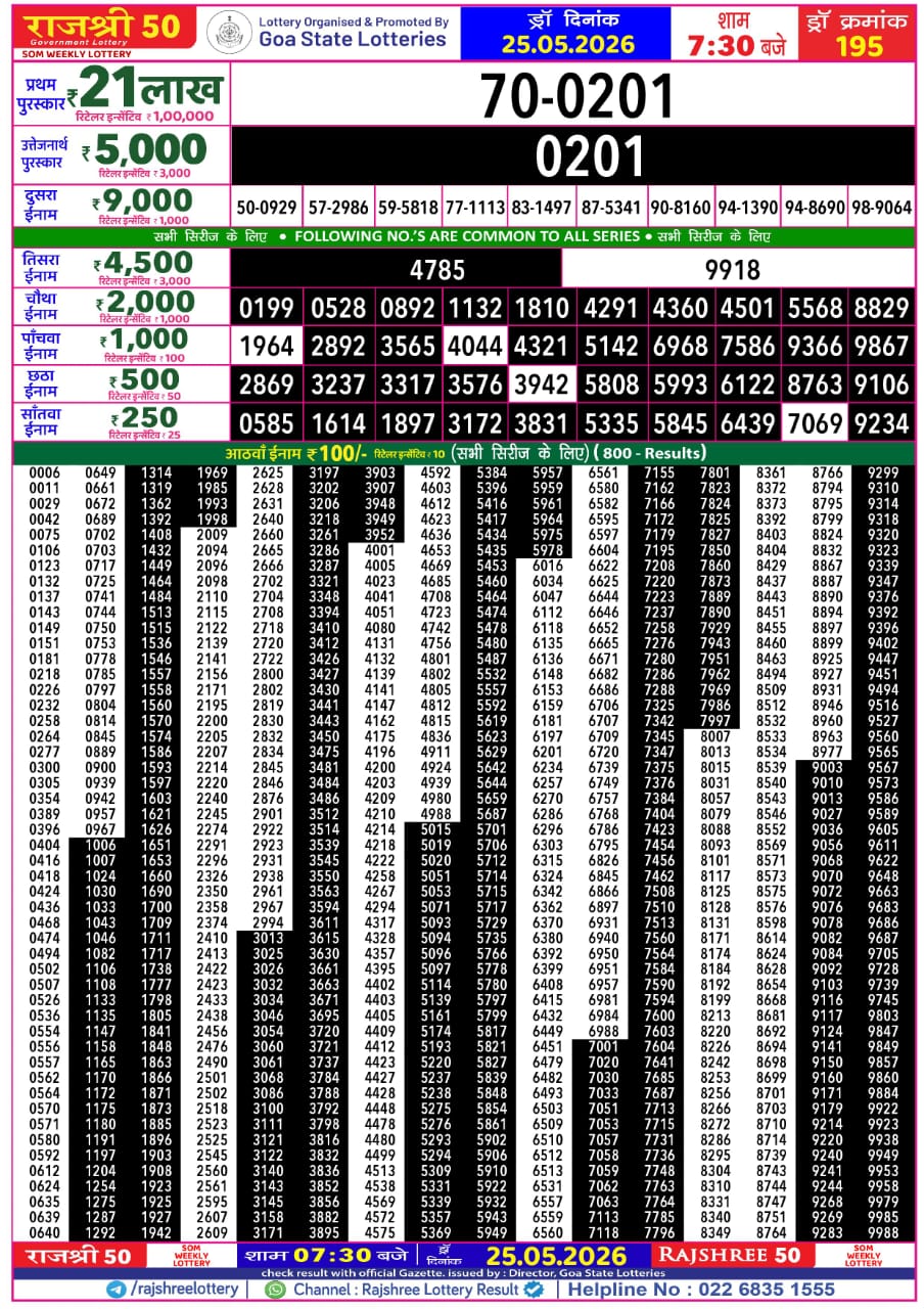 Rajshree 50 Lottery 7:30PM Result 25 05 26